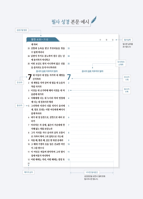 [개역개정]믿음으로 옮겨쓰는 살롬 필사성경-구약3