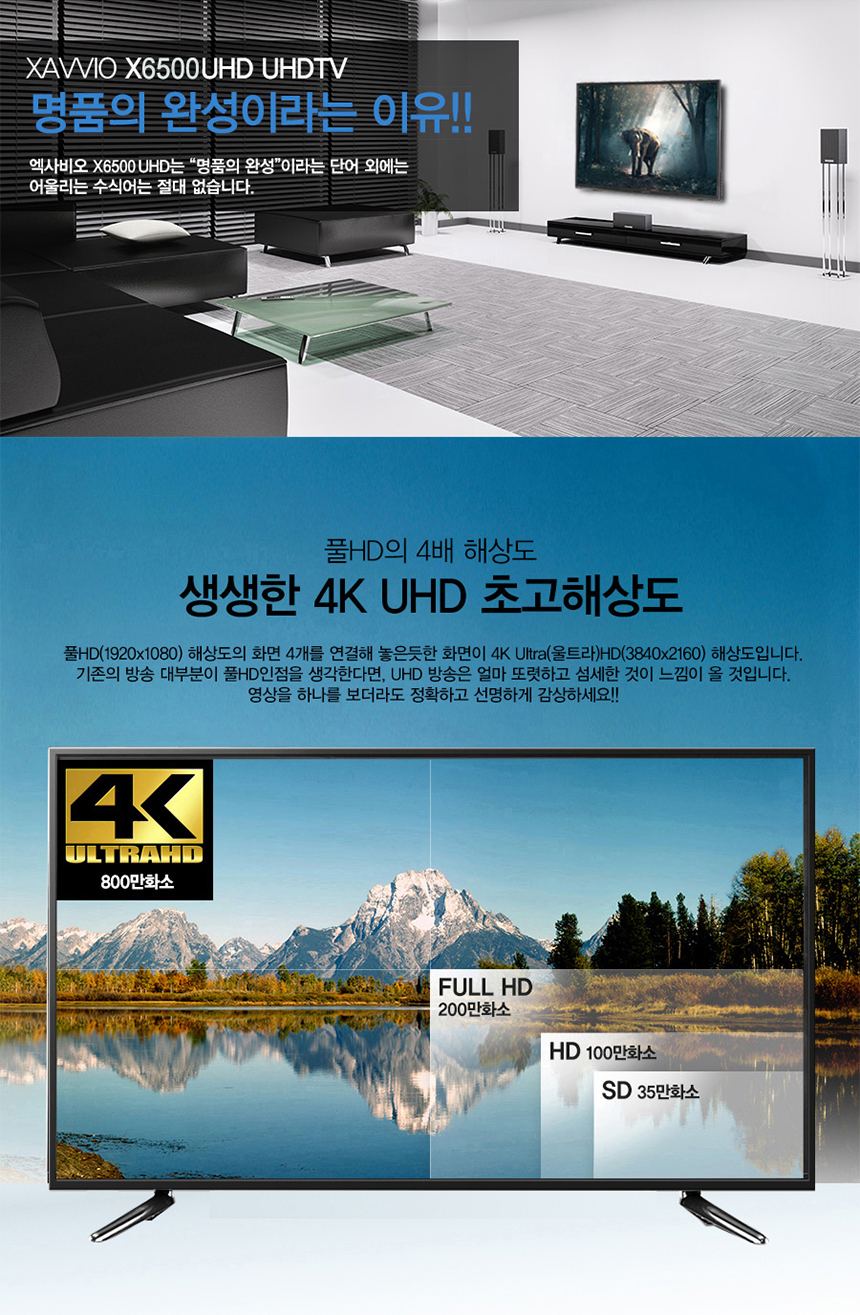 X6500UHD 165cm 1등급 65인치 4K UHD TV